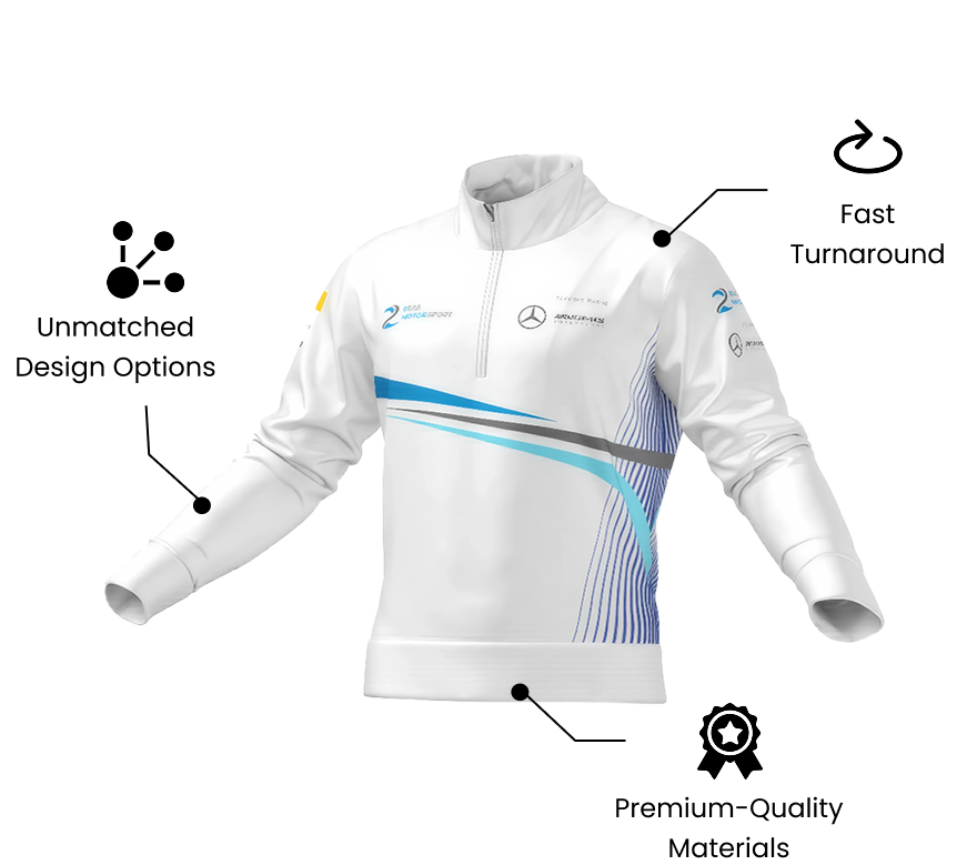 How Purewear Became the Official Teamwear Partner of 2 Seas Motorsport